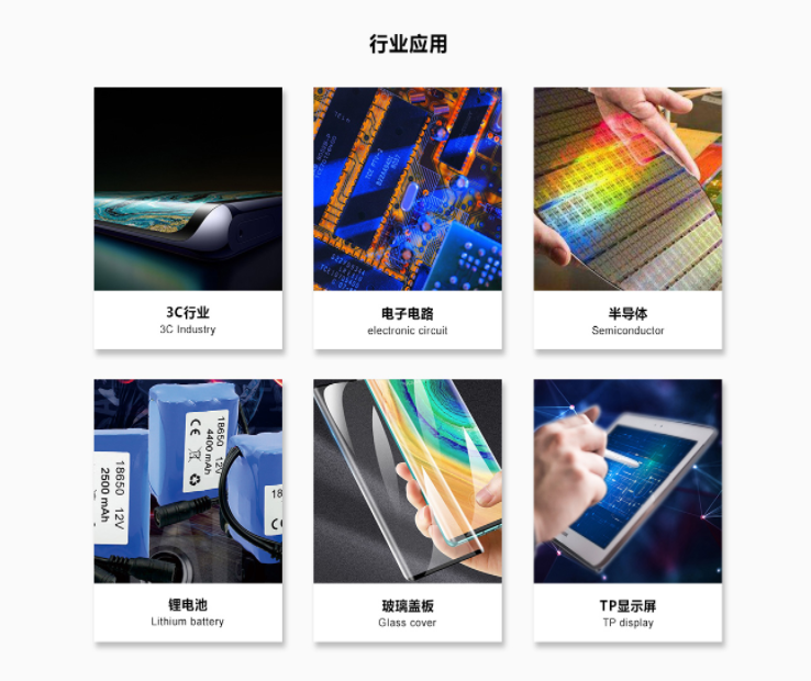等離子清洗機行業(yè)應(yīng)用.jpg