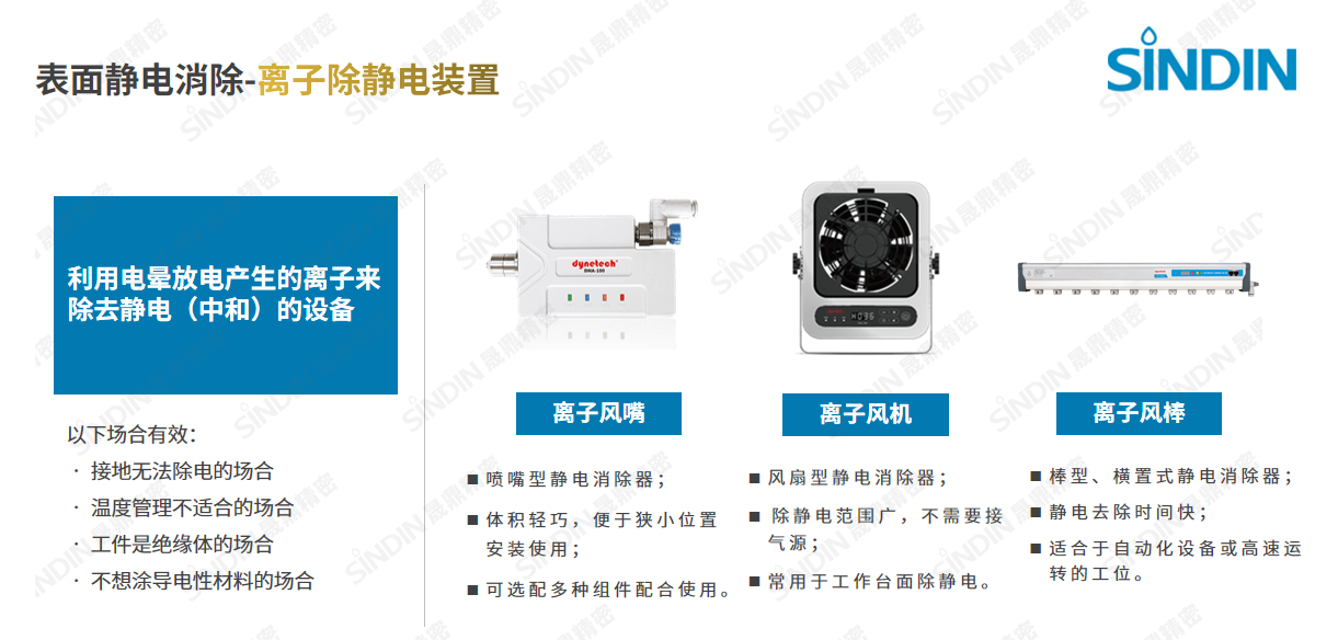 離子除靜電產(chǎn)品系列（水?。?png