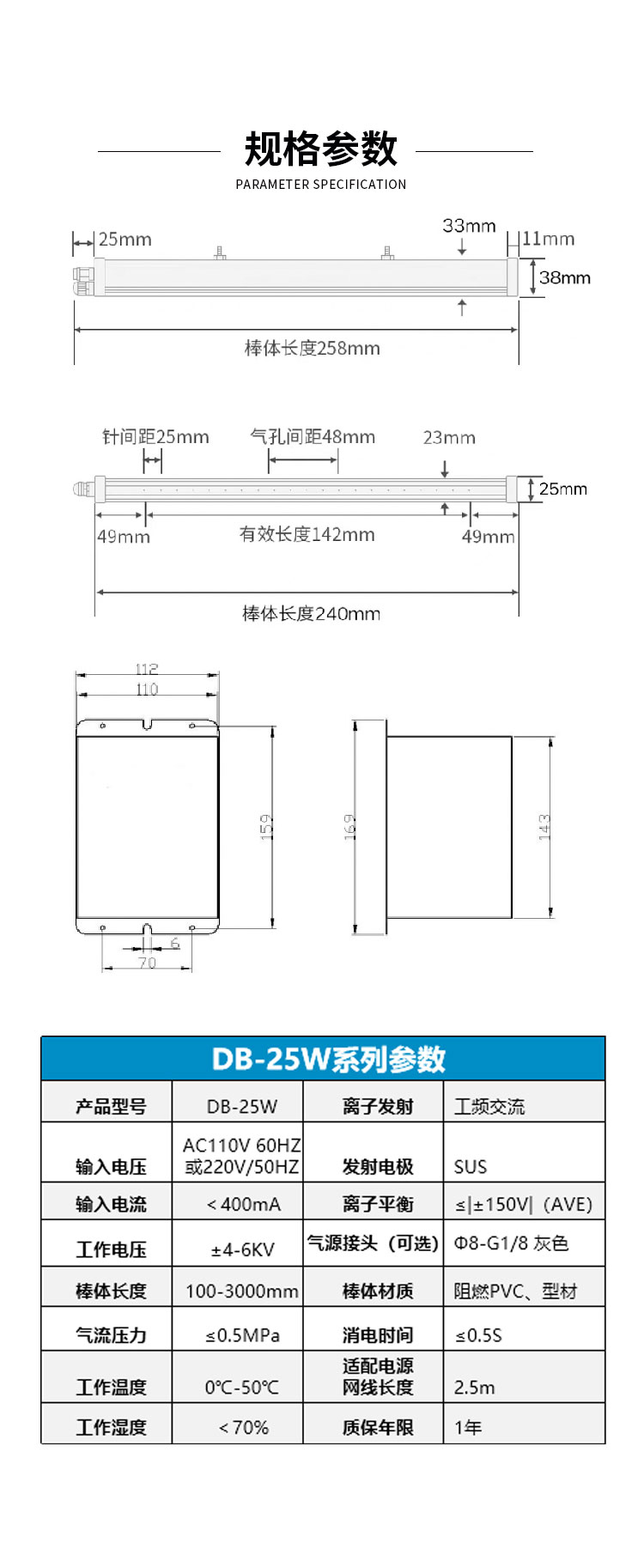 離子風棒_05.jpg