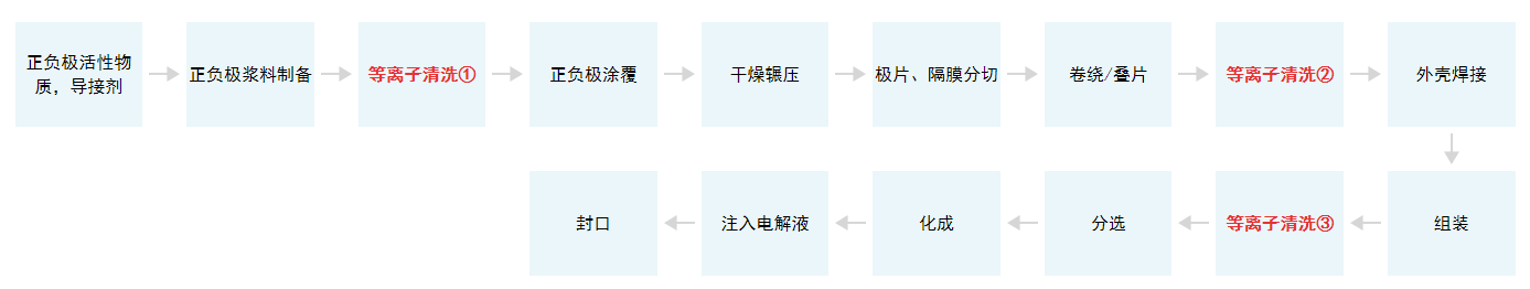 鋰電池1.png 鋰電池1.png