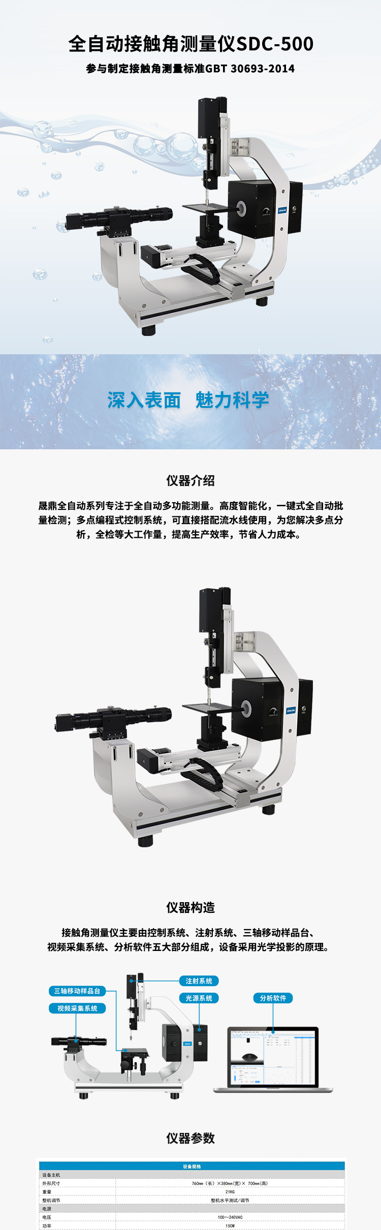 SDC-500詳情頁(yè)_01.jpg