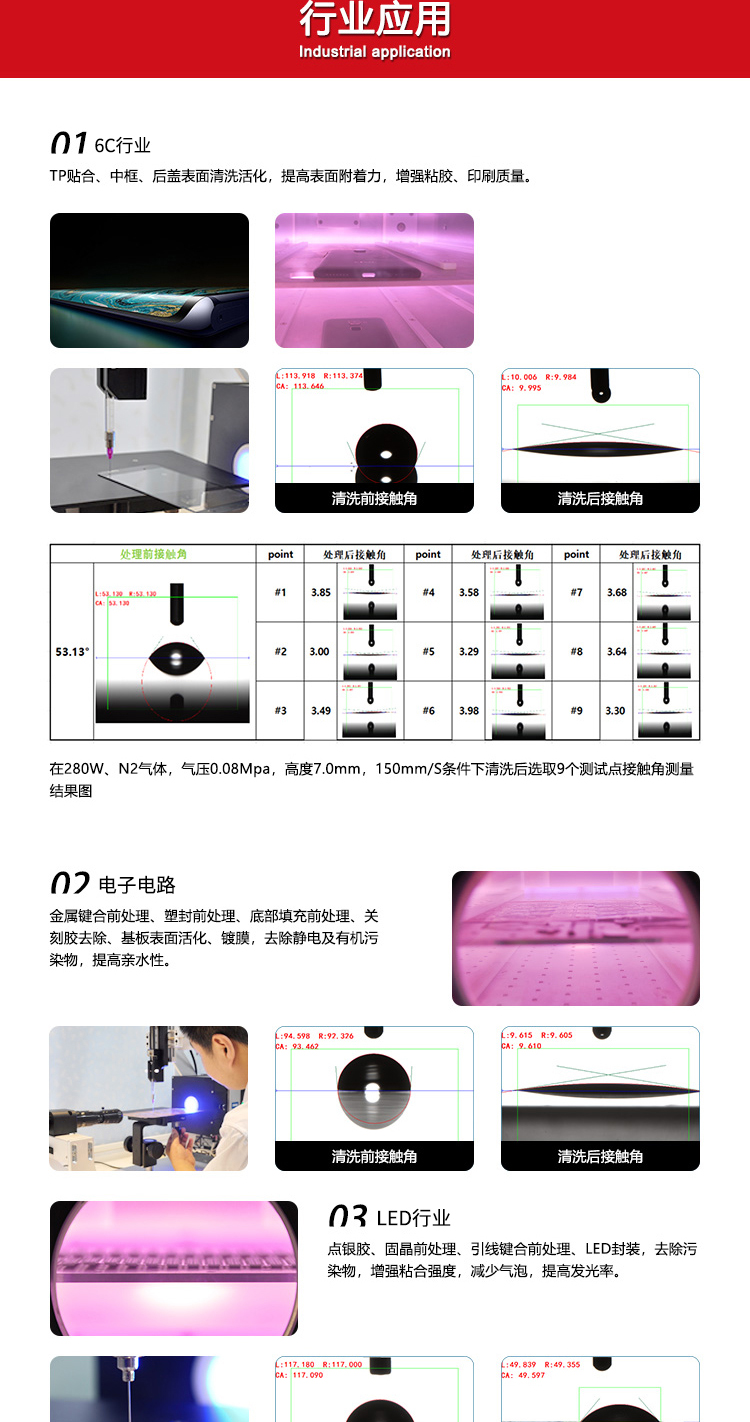 spv-150新詳情頁_03.jpg